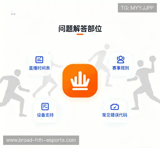 解答快线